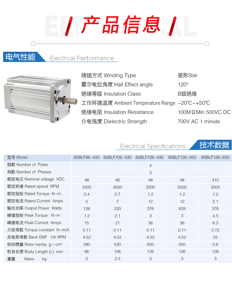 外徑80MM直流無刷電機1.jpg