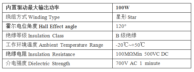 外徑57MM 直流無刷內(nèi)置驅(qū)動電機(jī)1.png