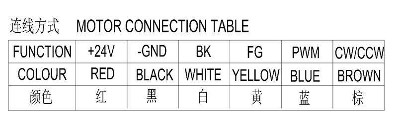 外徑57MM 直流無刷內(nèi)置驅(qū)動電機(jī)4.png